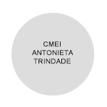 CMEI Antonieta Trindade